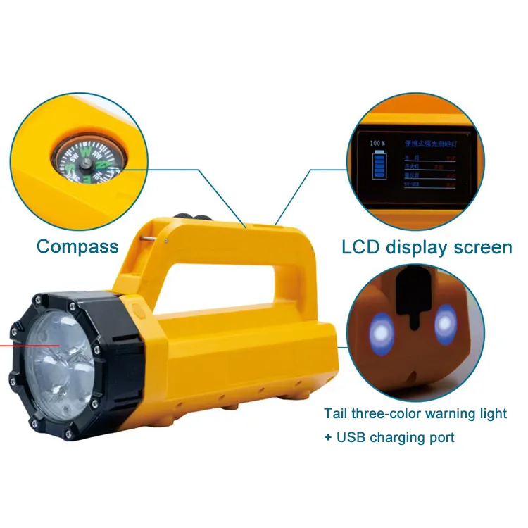 Portable High-Intensity Light